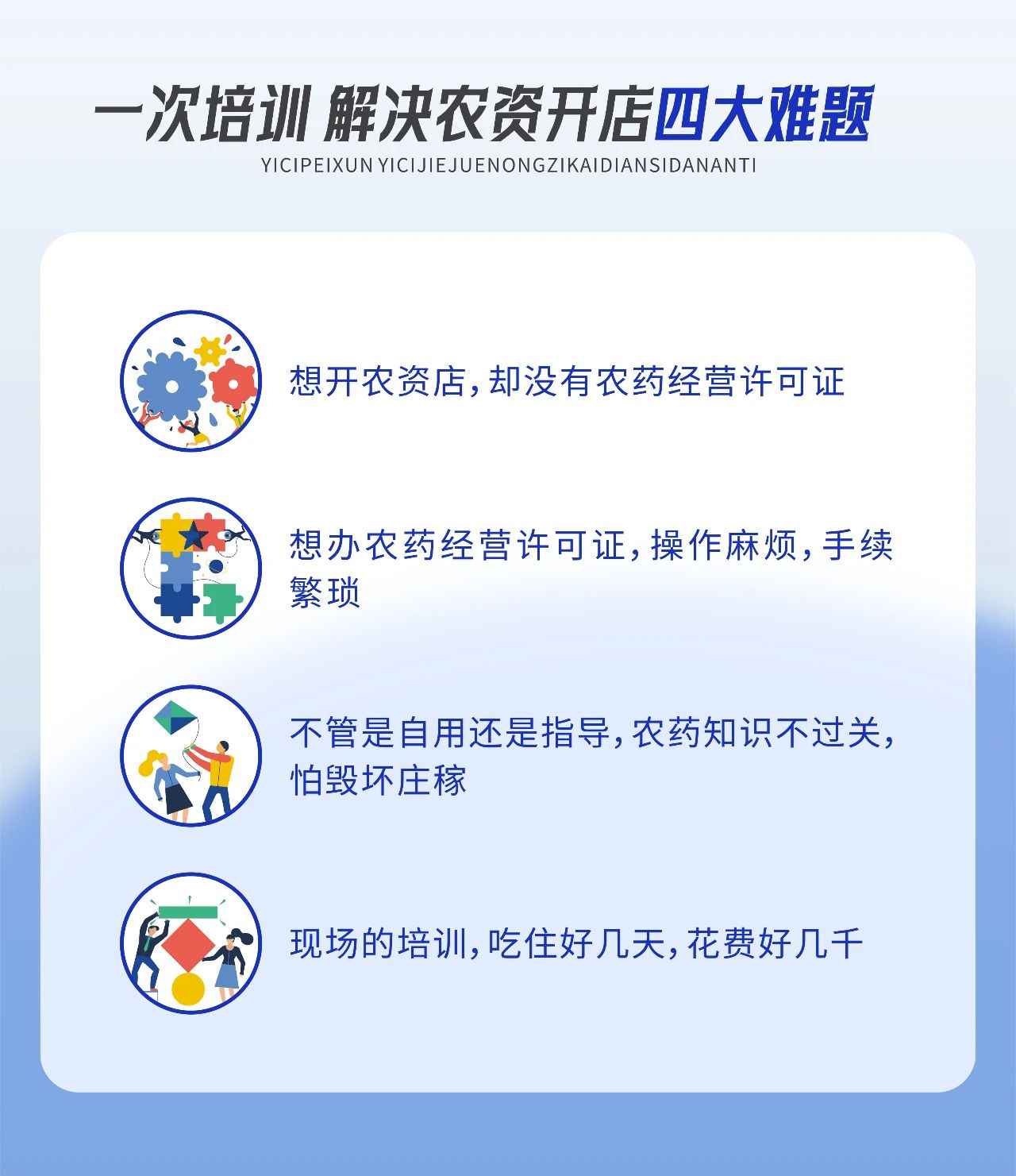 56学时：在家搞定农药经营许可证培训