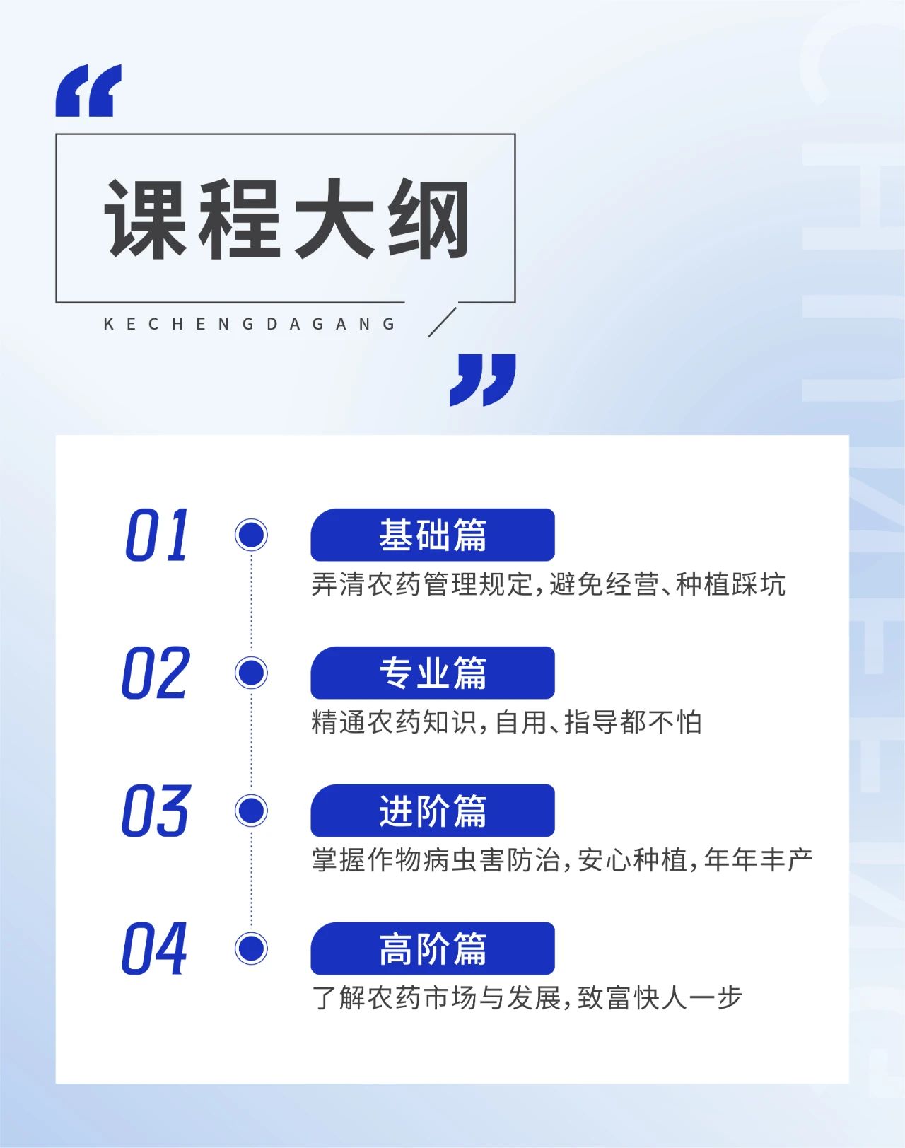 56学时：在家搞定农药经营许可证培训