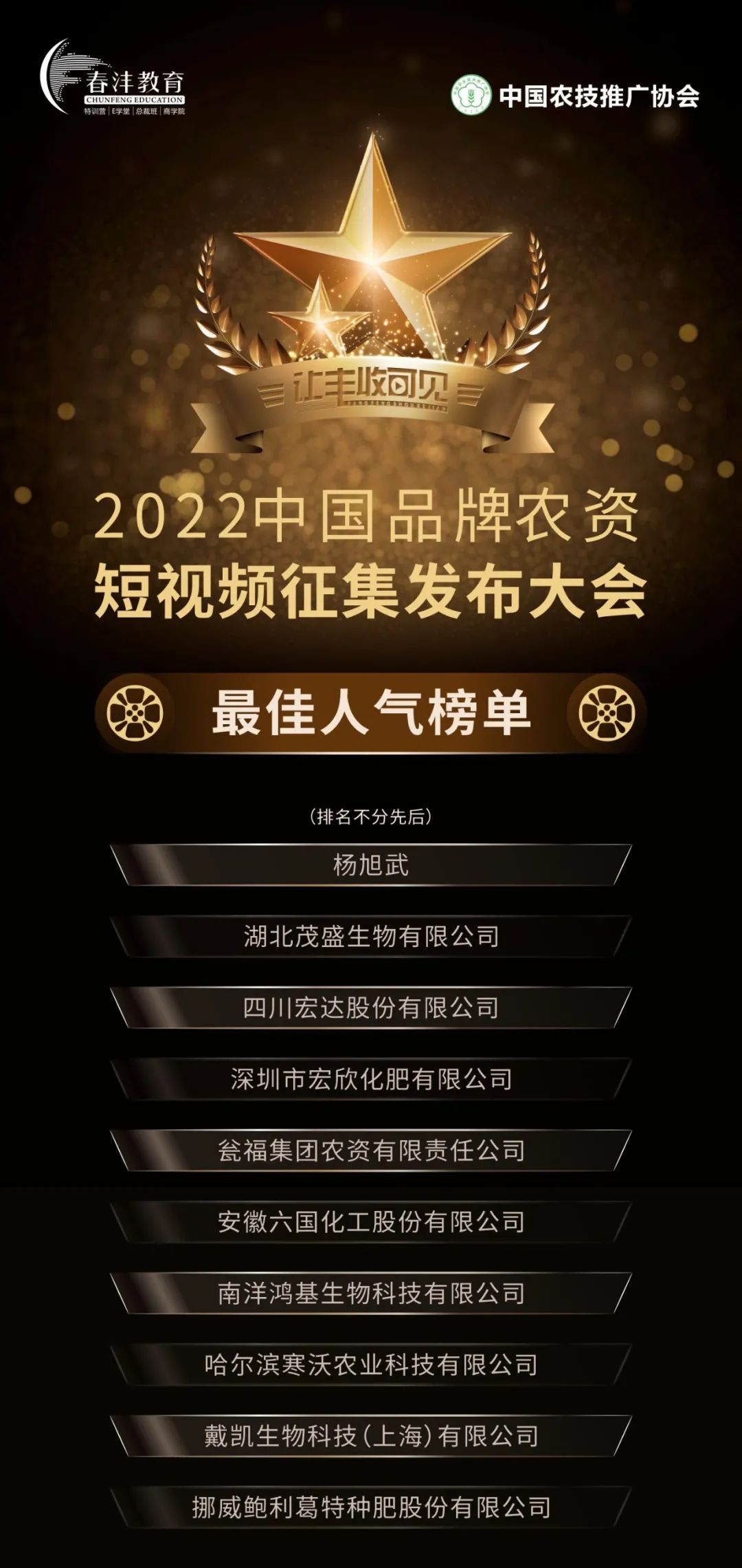 来领奖啦丨2022中国品牌农资“短视频”大会