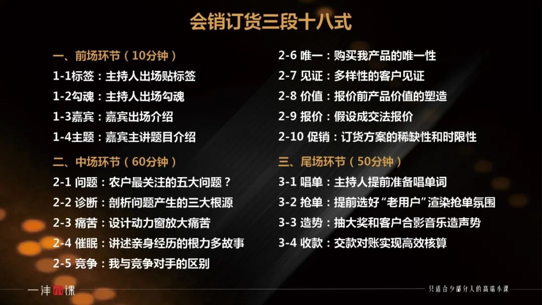 有会无销，特肥会销的试错成本有多高？