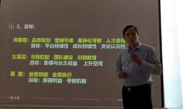 为什么你的员工会离职？