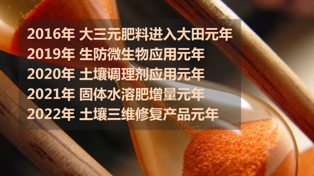 特肥风口观察：2022怎么抓？