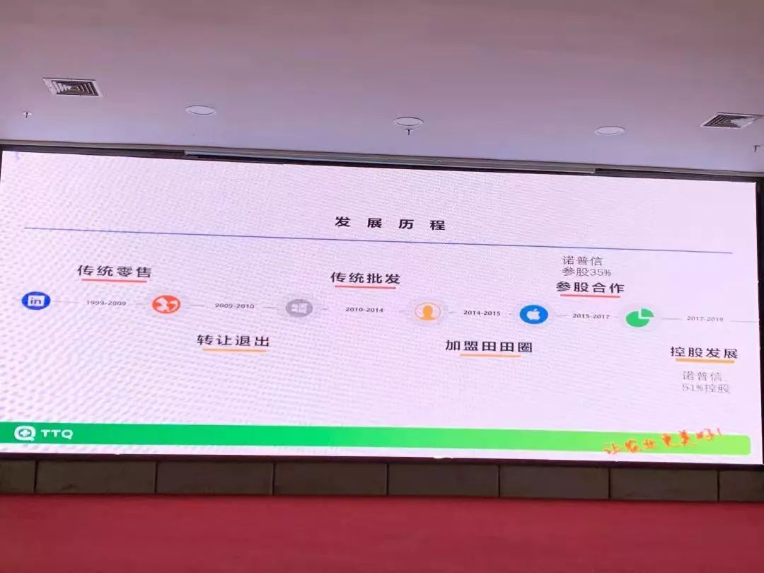 2020开门红，“春沣教育走进金良丰植保科技服务有限公司”......