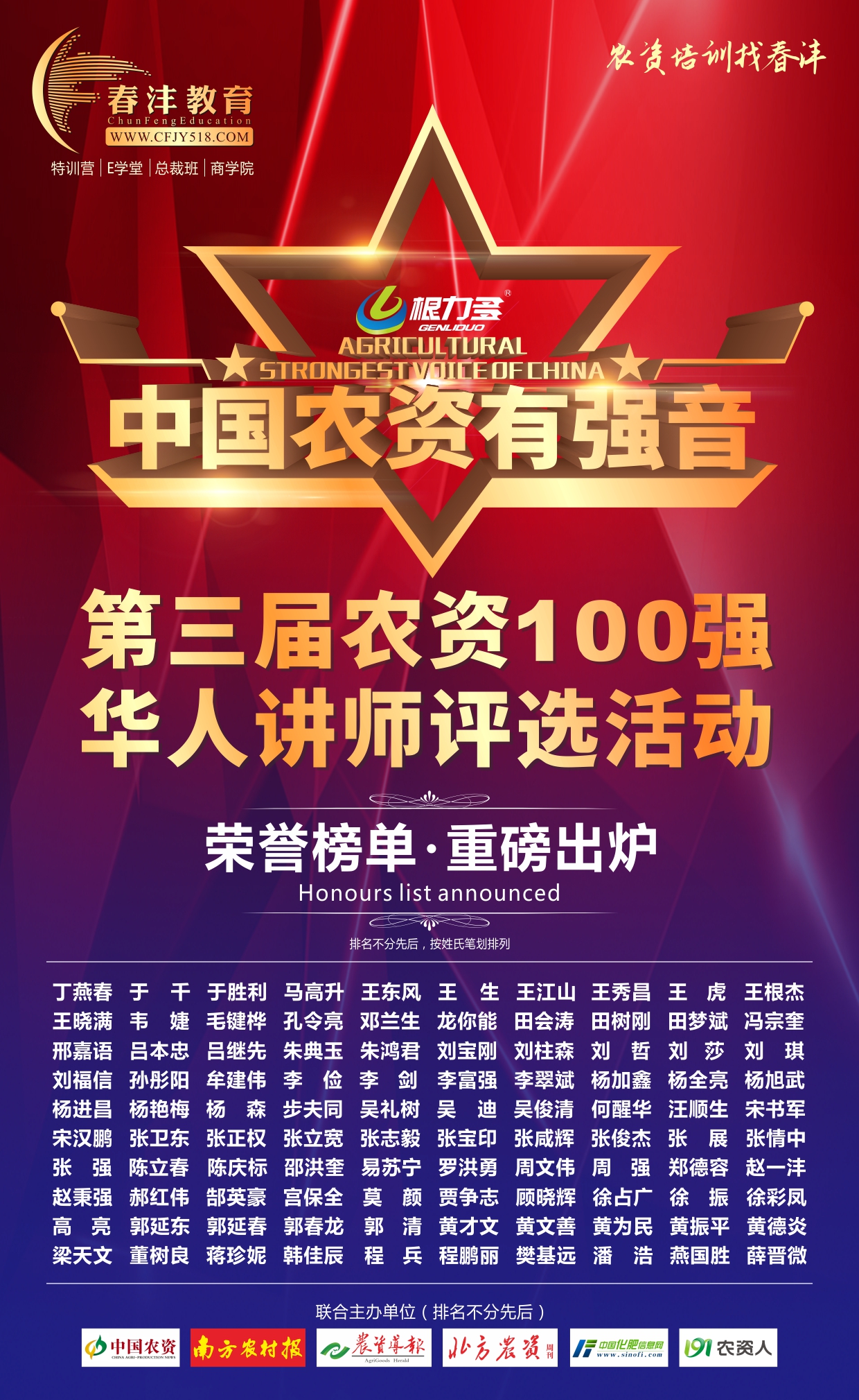 245万次的点击,“农资百强讲师”榜单出炉!