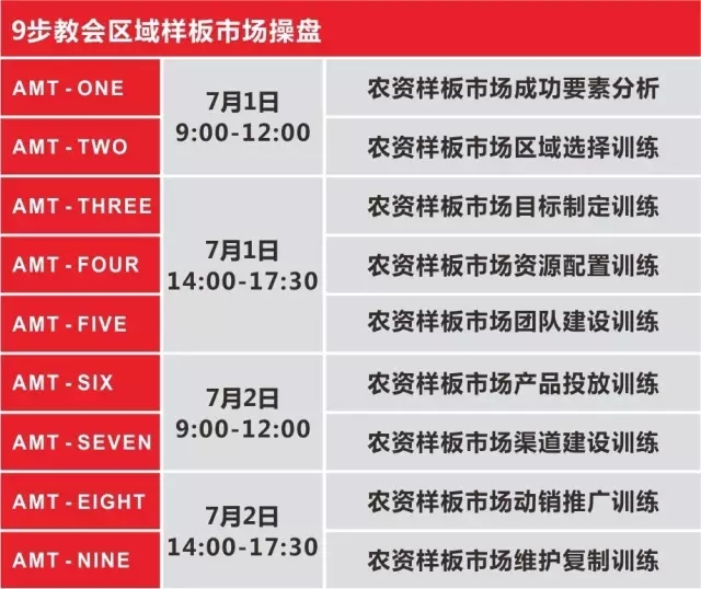 AMT南宁站：7月1日建党96周年，让我们建设农资样板根据地！