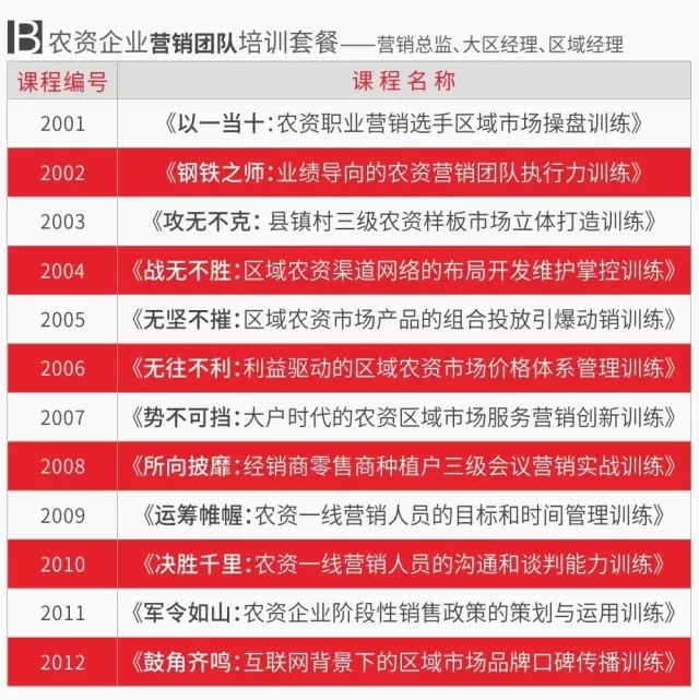 农资培训进入套餐时代,BOSS不再花冤枉钱!