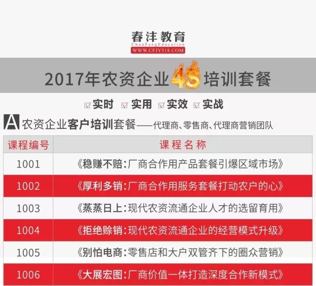 农资培训进入套餐时代,BOSS不再花冤枉钱!