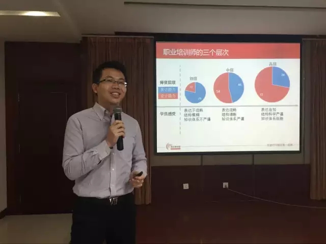 春沣教育—史丹利第2期ATT特训营