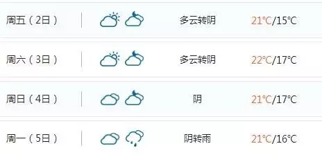 进城怕迷糊,给你攻略图| 千人大课