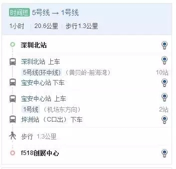 进城怕迷糊,给你攻略图| 千人大课