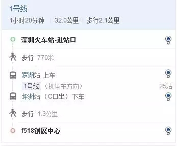 进城怕迷糊,给你攻略图| 千人大课