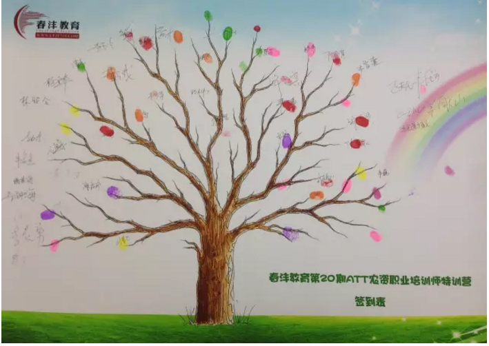 春沣再临邕城，第20期ATT隆重开班