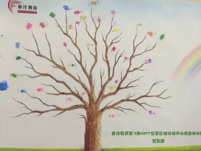 农资争云南,样板先打造│第3期AMT圆满成功!