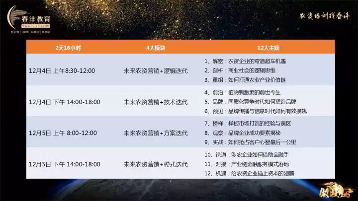 做旺2018│农资营销迭代之战——未来农资“营销+”千人大课登陆南宁