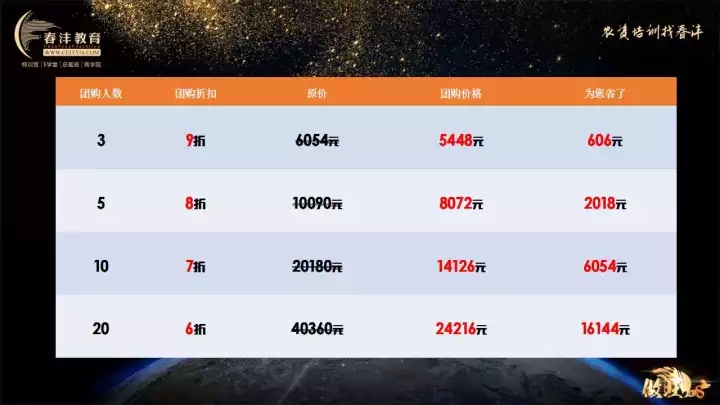 2018元门票的农资千人大课到底讲什么？