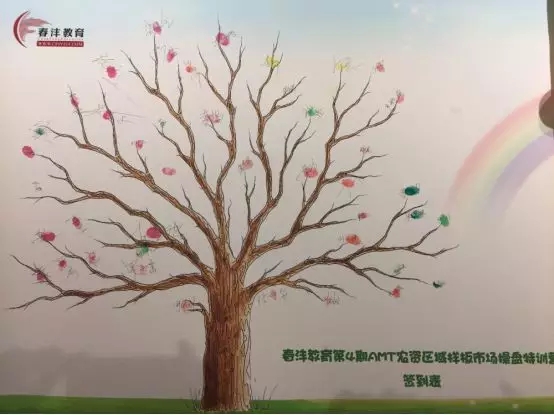 培训也创新│春沣教育AMT第4期开磷兰州专场圆满成功!