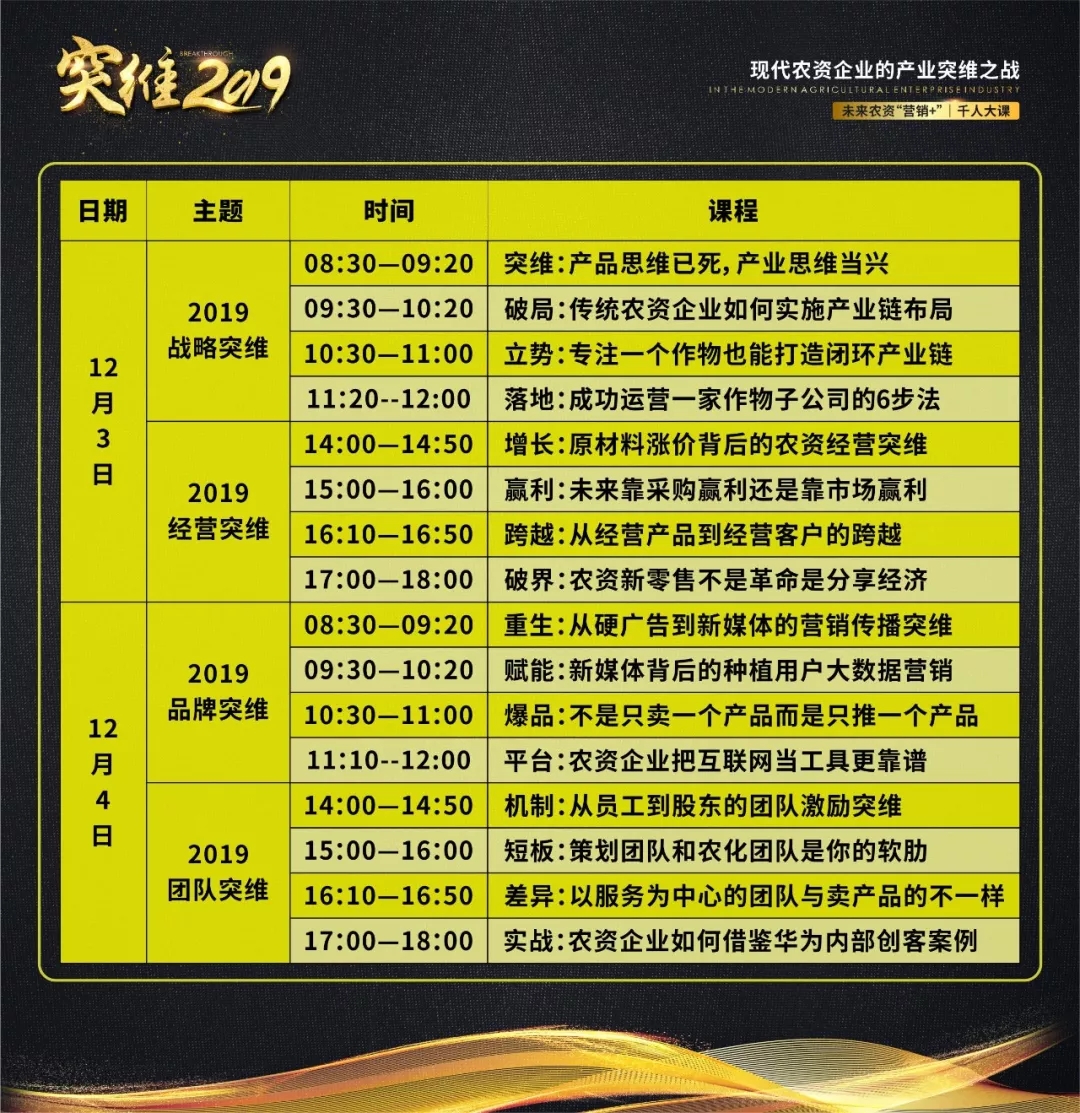 突维2019│未来农资“营销+”实战千人大课