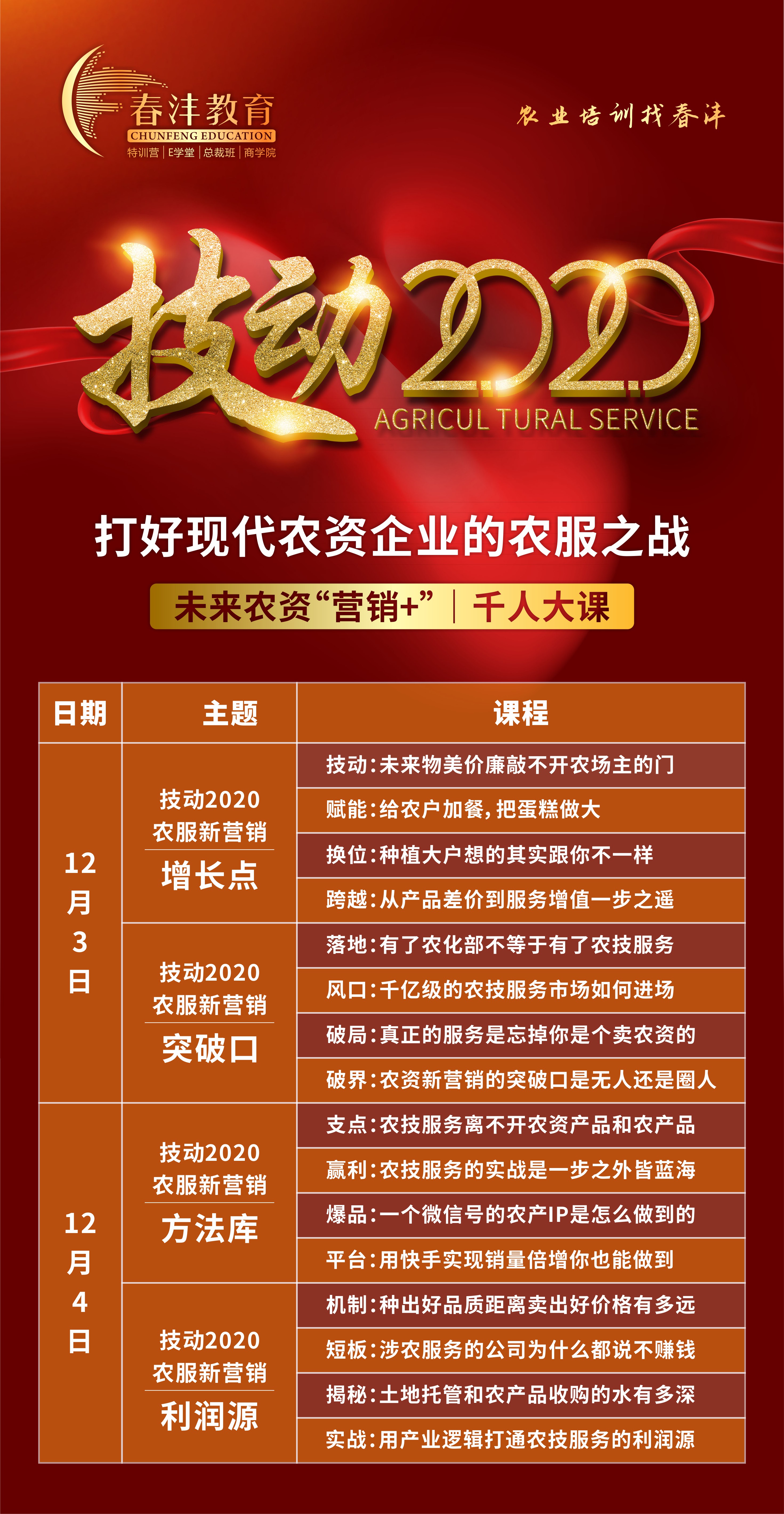 技动2020：未来农资营销+深圳千人大课
