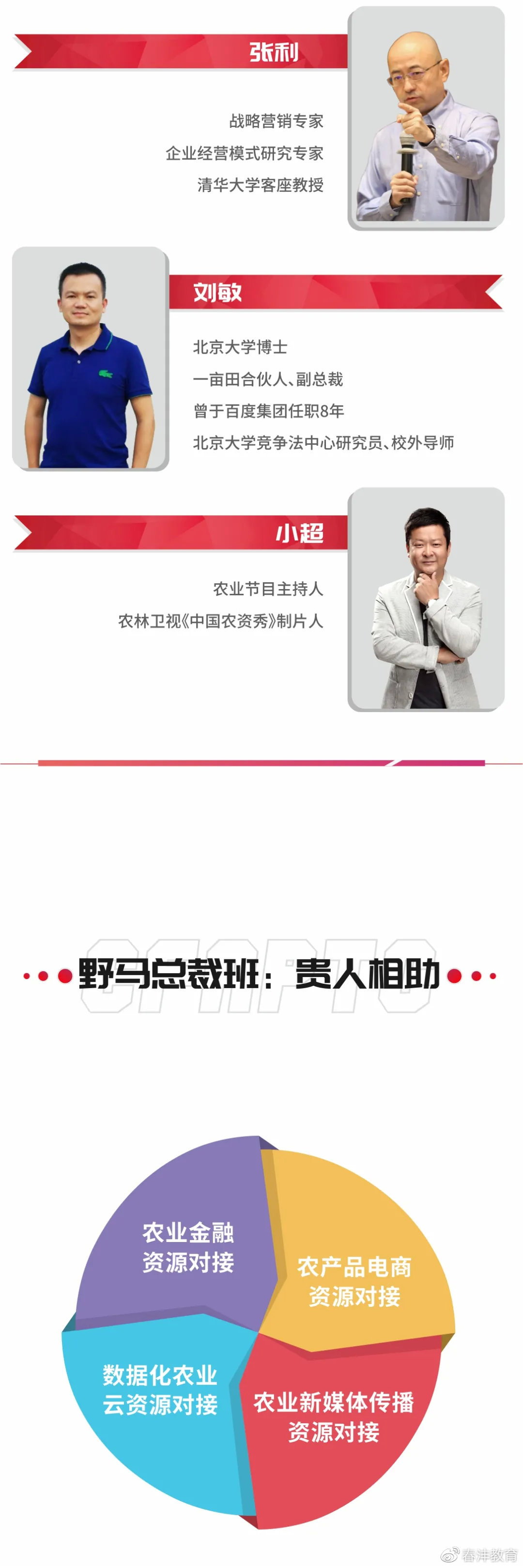 野马：那个只招80后的总裁班招生了
