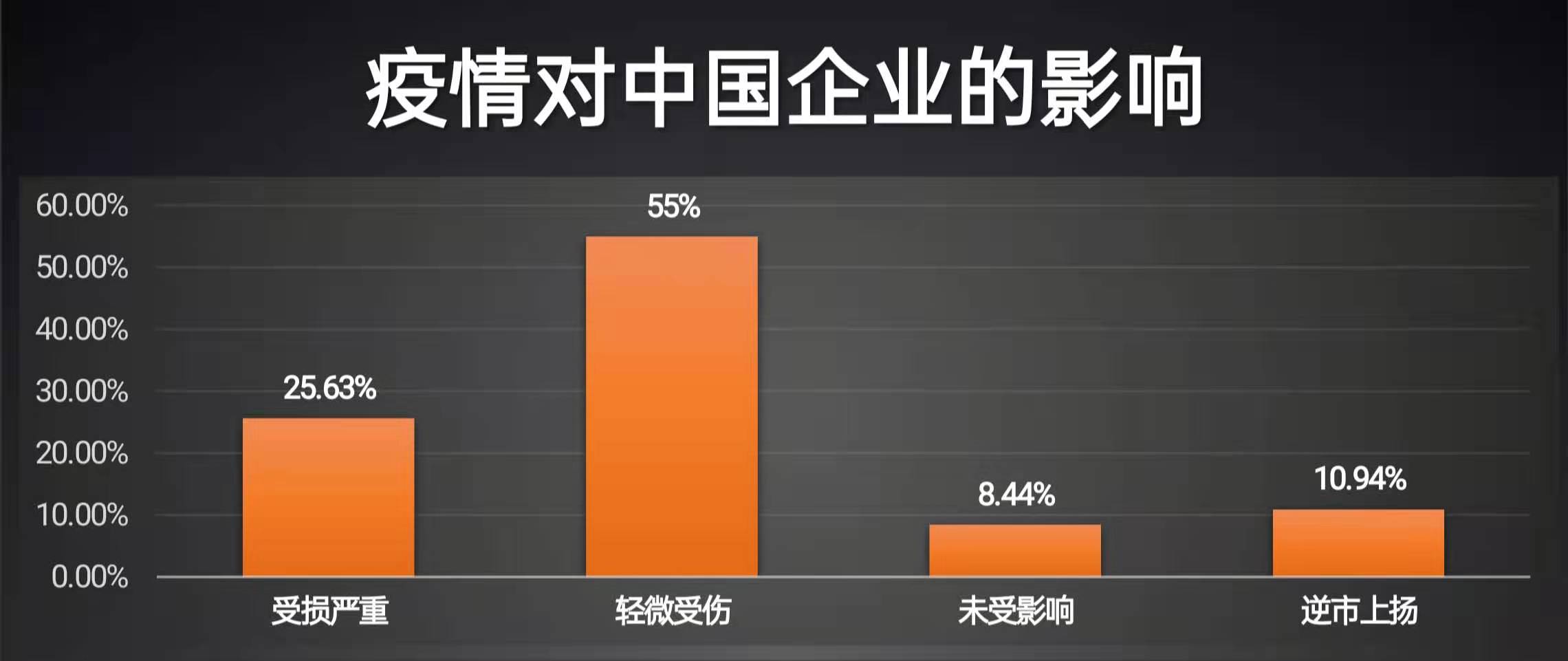 赵一沣演讲全文:犇向2021千人大课