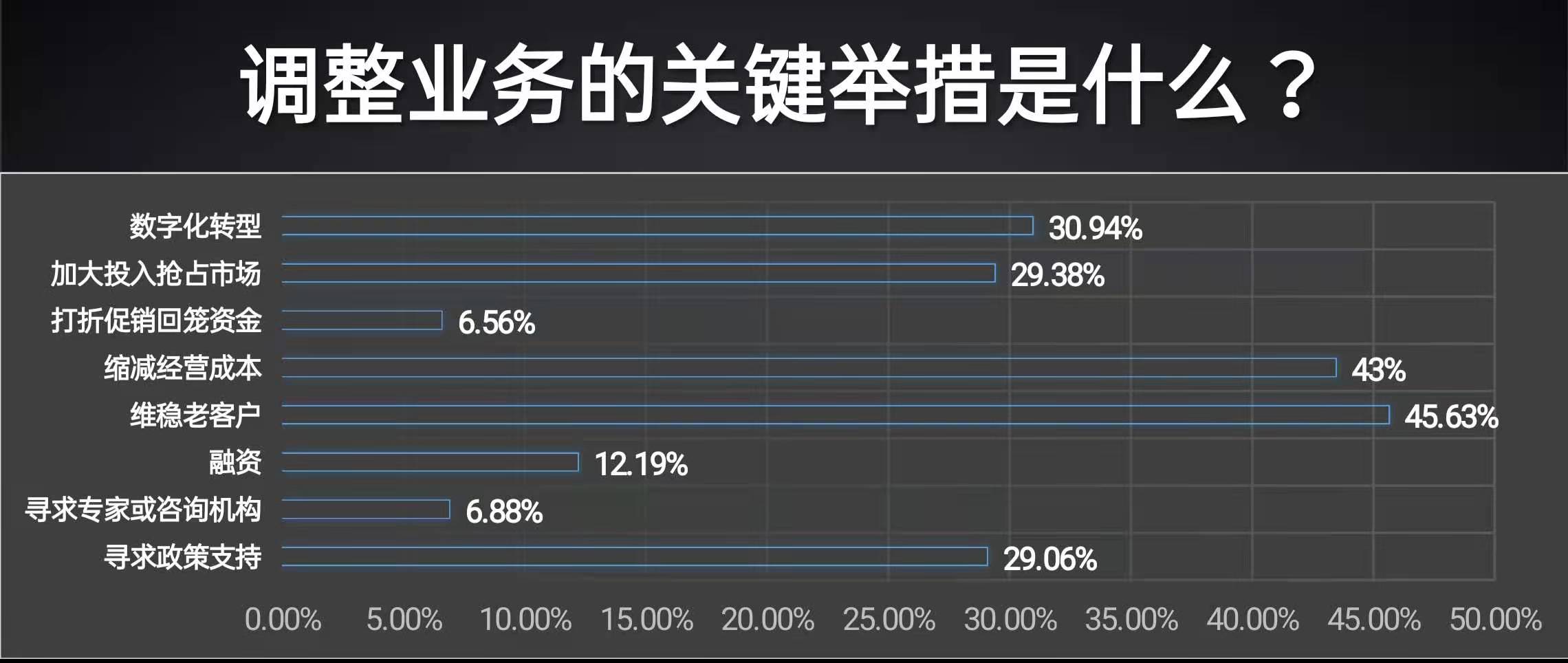 赵一沣演讲全文:犇向2021千人大课