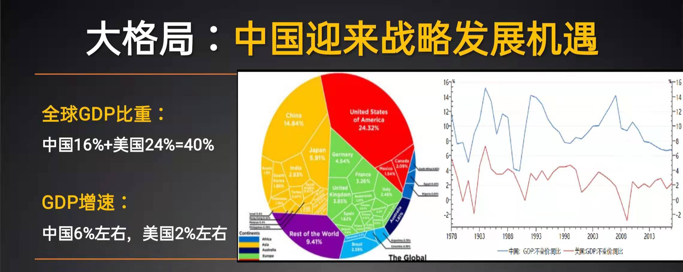 赵一沣演讲全文:犇向2021千人大课