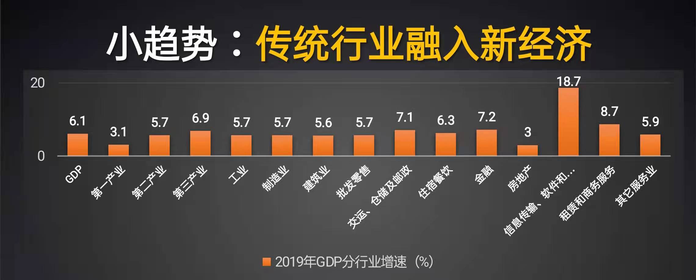 赵一沣演讲全文:犇向2021千人大课