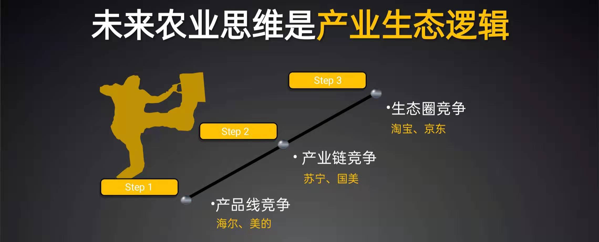 赵一沣演讲全文:犇向2021千人大课