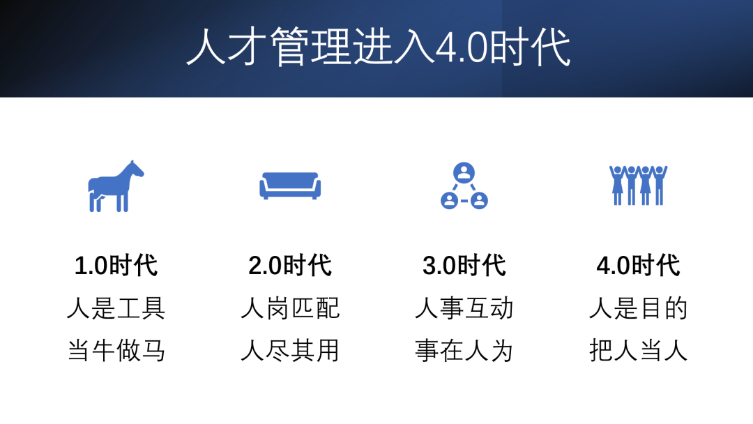 人才管理就是“选 育 用 留”？老板，时代变了