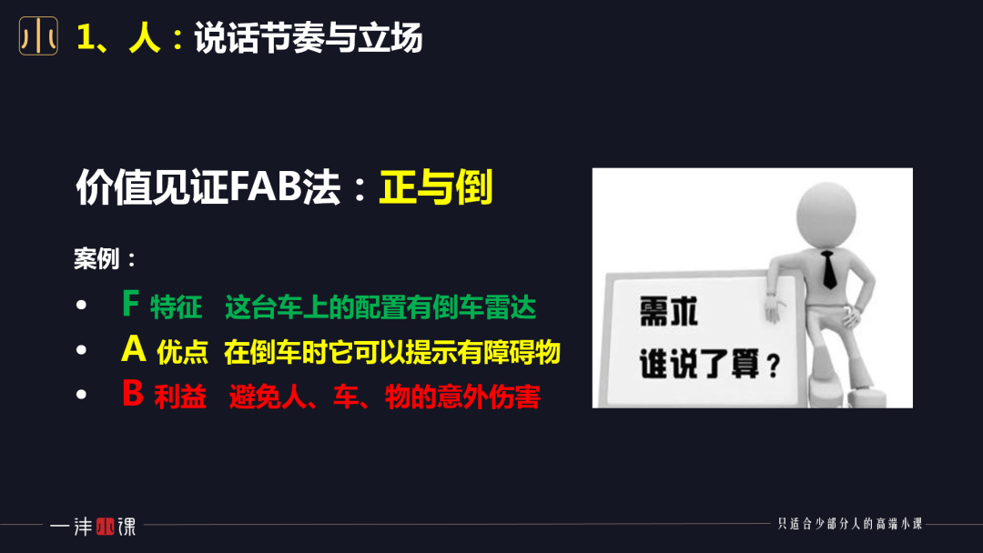 特肥推广要讲好，三大设计不可少