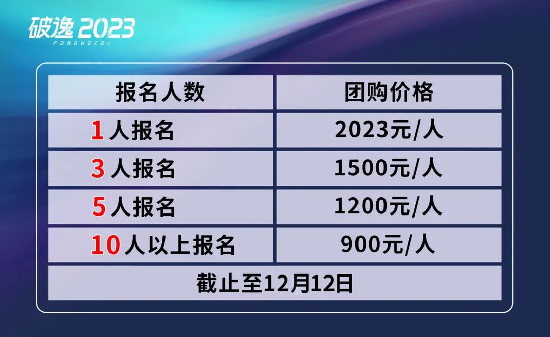 定了：破逸2023农资千人大课深圳约起！