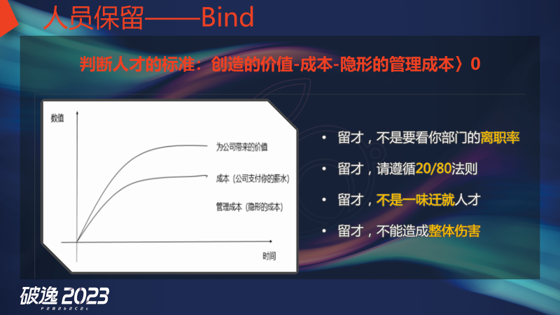王炸组合，现场干货：破逸2023千人大课精彩继续
