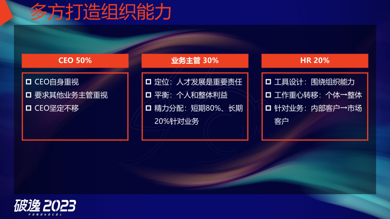 王炸组合，现场干货：破逸2023千人大课精彩继续