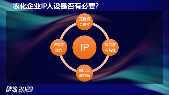 王炸组合，现场干货：破逸2023千人大课精彩继续