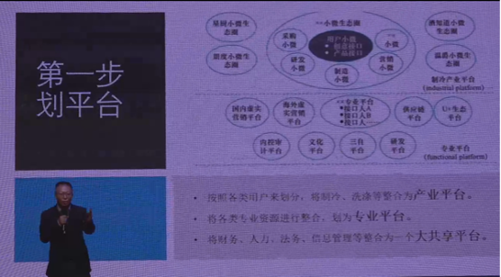 赵一沣：破逸2023千人大课演讲全文