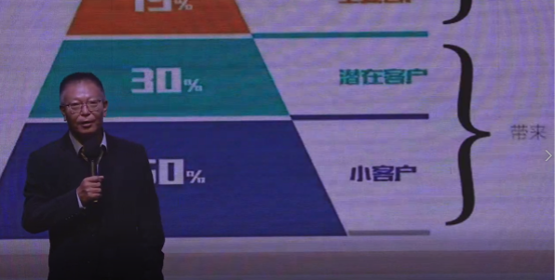 赵一沣：破逸2023千人大课演讲全文