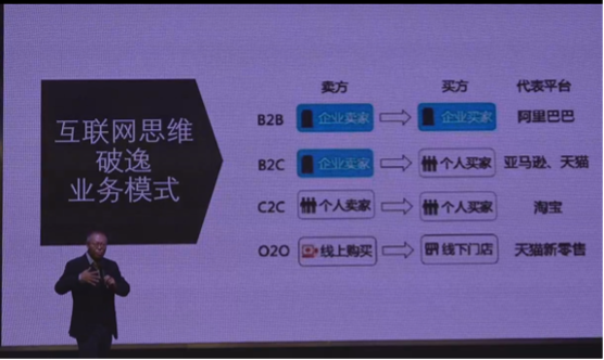 赵一沣：破逸2023千人大课演讲全文