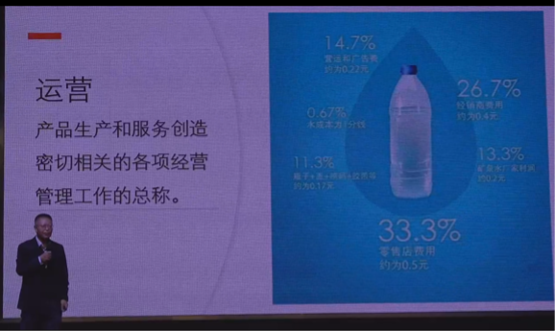 赵一沣：破逸2023千人大课演讲全文