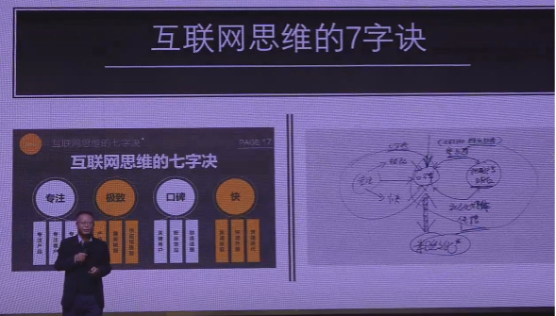 赵一沣：破逸2023千人大课演讲全文