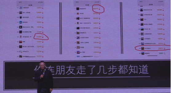 赵一沣：破逸2023千人大课演讲全文