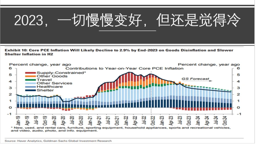 赵一沣：破逸2023千人大课演讲全文