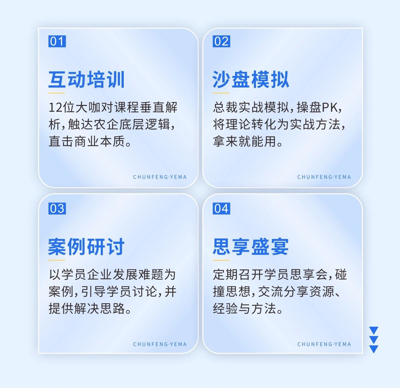 “八”握未来——春沣野马农业总裁班第八期招生启动！