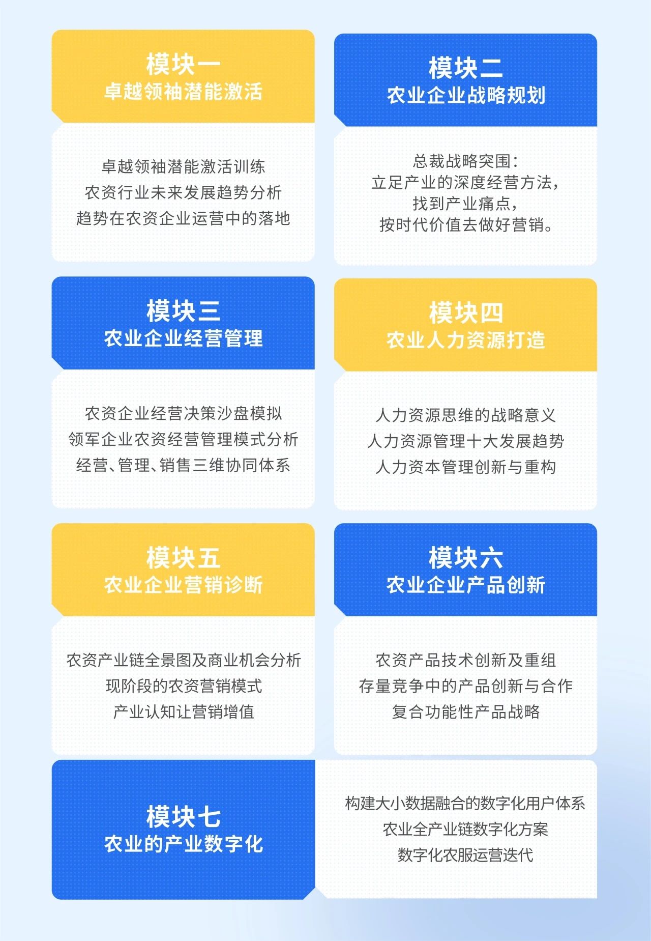 “八”握未来——春沣野马农业总裁班第八期招生启动！
