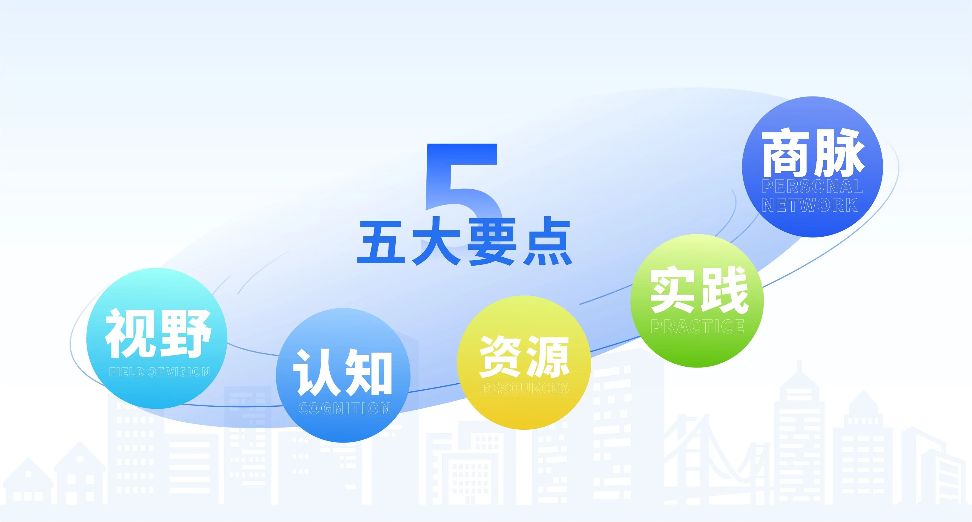 “八”握未来——春沣野马农业总裁班第八期招生启动！