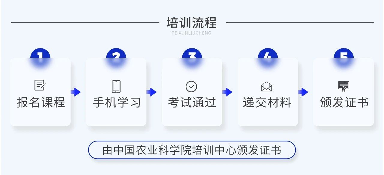 “证”明自己：高级农艺师证可以在线考了