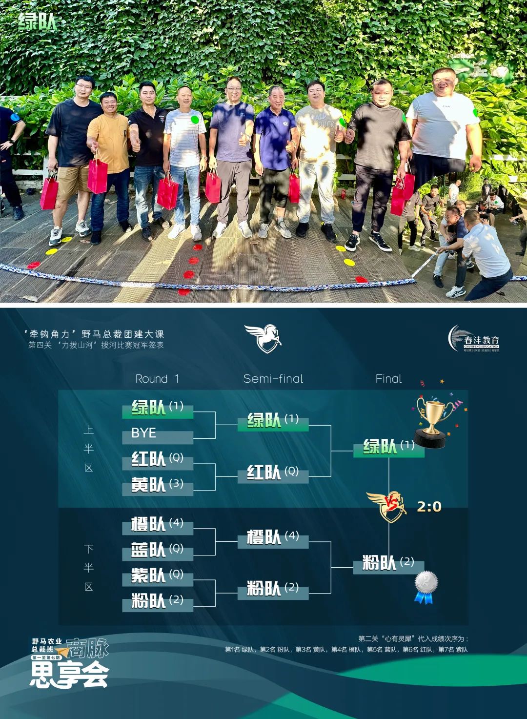 聚势谋远｜春沣野马总裁班第一期商脉思享会如约而至