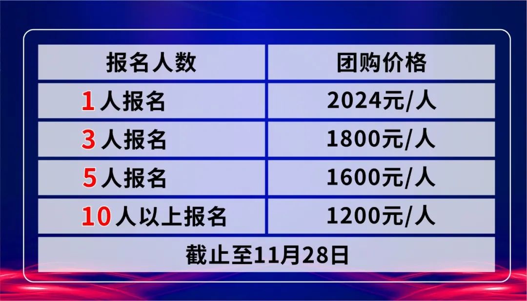 龙平2024:一年一度的农资千人大课来了