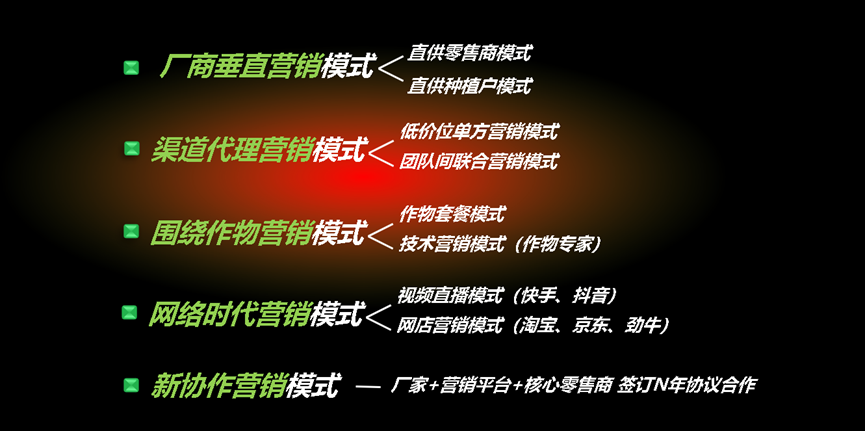 龙平2024：未来农资“营销+”精彩继续！