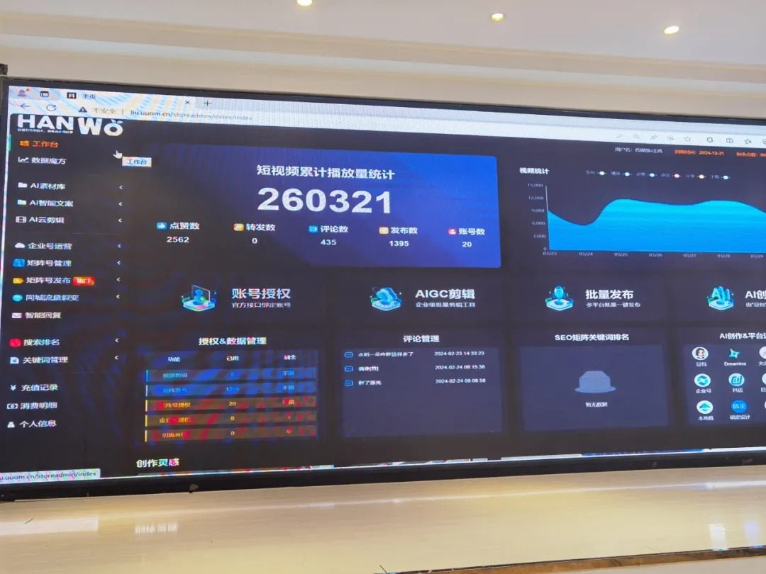 云上赋能 | 野马总裁班六七八期学员游学一朵农业经