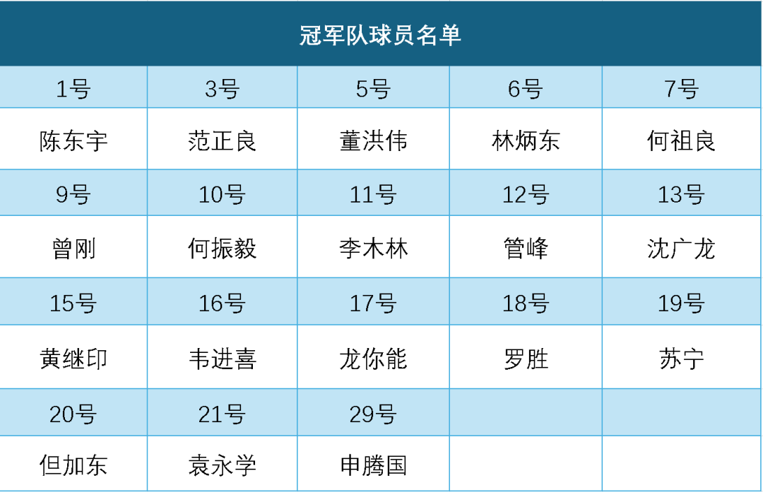 26W+直呼过瘾！“瑞丰生态VS超壤新肥”新农人南北足球争霸赛火爆开踢！